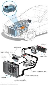 See B1604 repair manual